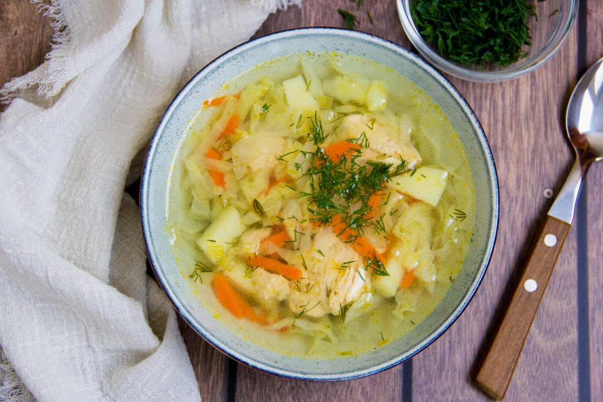 Куриный суп с капустой Куриный суп с капустой